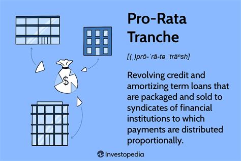 rate my pro|Pro rata definition .